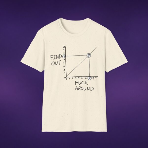 13893815740282037796_2048_custom-1.jpeg FAFO F*ck Around Find Out Graph Tee
