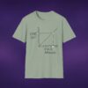 14647507713737311155_2048_custom-1.jpeg FAFO F*ck Around Find Out Graph Tee