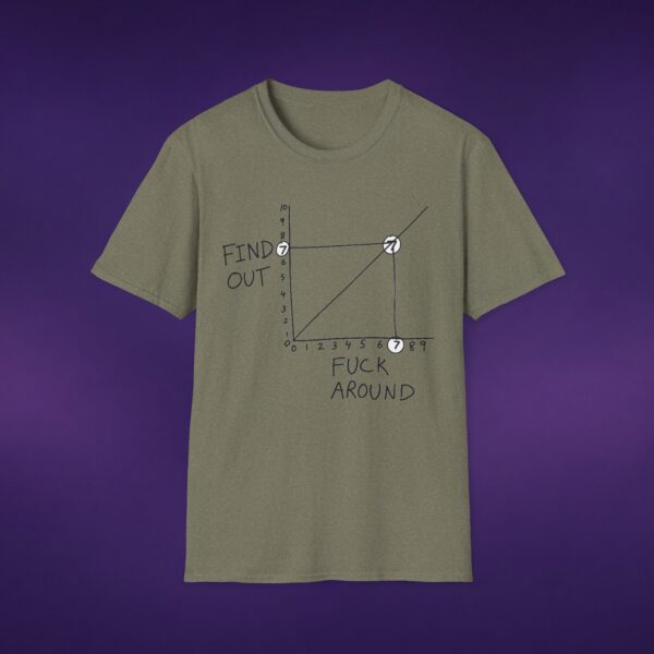 15779043409254217733_2048_custom-1.jpeg FAFO F*ck Around Find Out Graph Tee