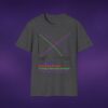 Correlations Graph Tee