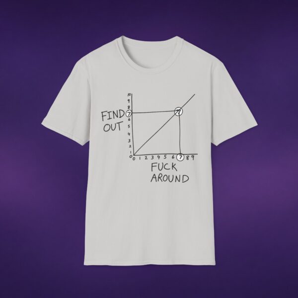 16602800763877801969_2048_custom-1.jpeg FAFO F*ck Around Find Out Graph Tee
