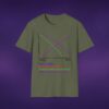 Correlations Graph Tee