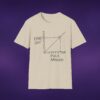 3214211314066712636_2048_custom-1.jpeg FAFO F*ck Around Find Out Graph Tee