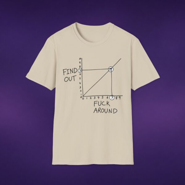 3214211314066712636_2048_custom-1.jpeg FAFO F*ck Around Find Out Graph Tee