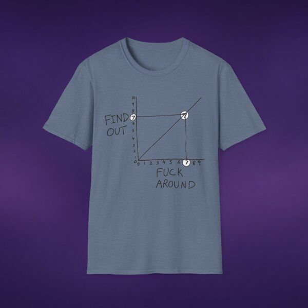 3281509284308103942_2048_custom-1.jpeg FAFO F*ck Around Find Out Graph Tee