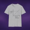 3394153007799617891_2048_custom-1.jpeg FAFO F*ck Around Find Out Graph Tee