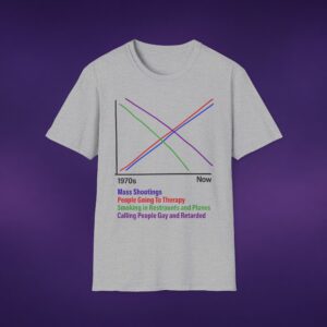 3900906928293979500_2048_custom.jpeg Correlations Graph Tee