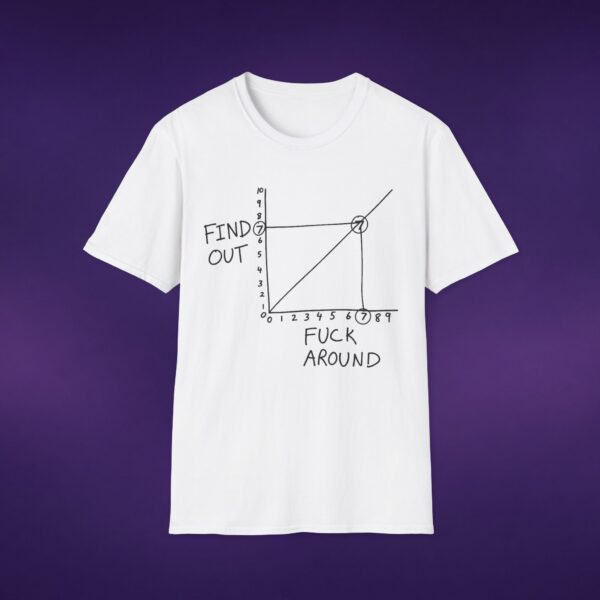 588813294528849162_2048_custom-1.jpeg FAFO F*ck Around Find Out Graph Tee