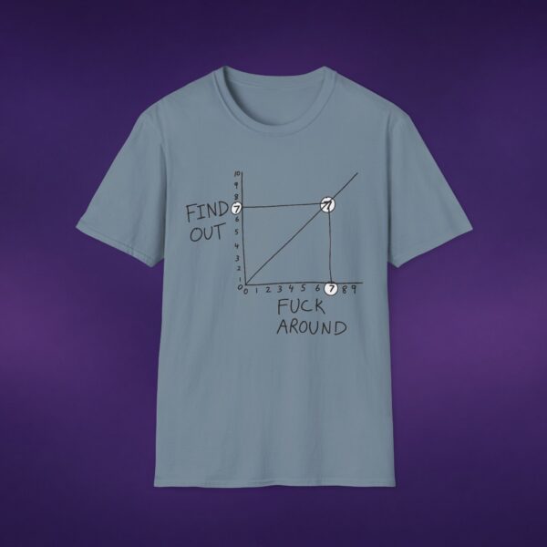 6511125085160398631_2048_custom-1.jpeg FAFO F*ck Around Find Out Graph Tee