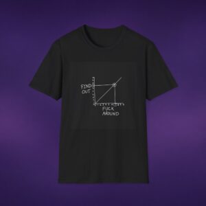 12807545967271661107_2048_custom.jpeg FAFO F*ck Around Find Out Graph Black Tee