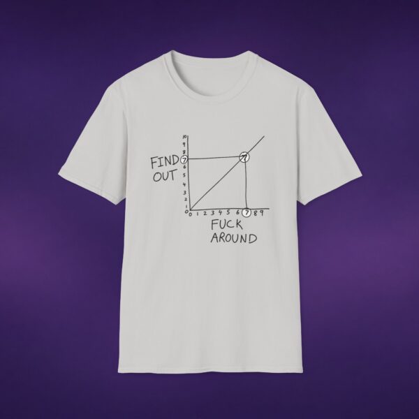 1205171458319290361_2048_custom.jpeg FAFO F*ck Around Find Out Graph Tee