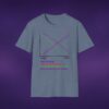 Correlations Graph Tee