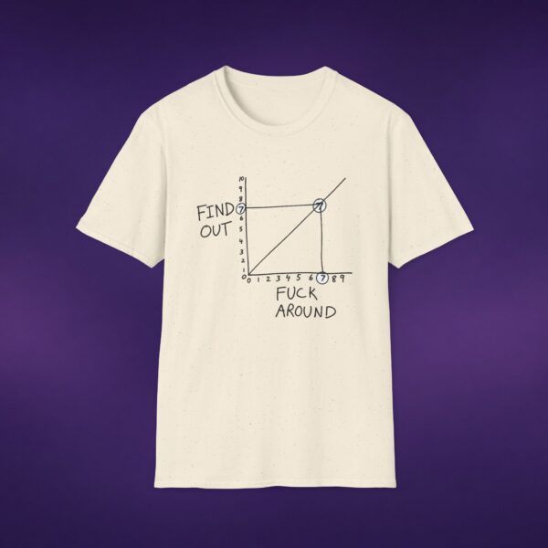 13232593104031755245_2048_custom.jpeg FAFO F*ck Around Find Out Graph Tee