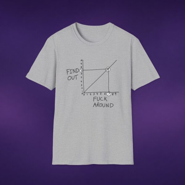 14098890275786891936_2048_custom.jpeg FAFO F*ck Around Find Out Graph Tee