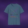 Correlations Graph Tee