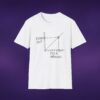 3908893265058543950_2048_custom.jpeg FAFO F*ck Around Find Out Graph Tee