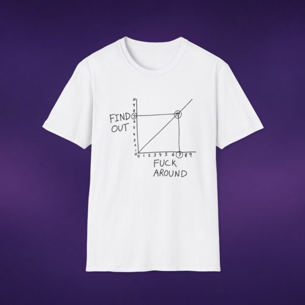 3908893265058543950_2048_custom.jpeg FAFO F*ck Around Find Out Graph Tee