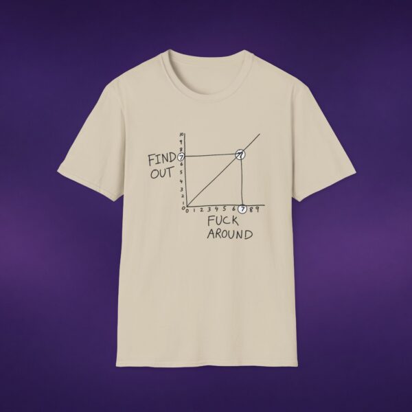 6275786509684314596_2048_custom.jpeg FAFO F*ck Around Find Out Graph Tee