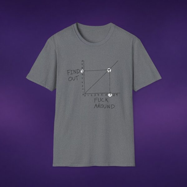 7287774856771501899_2048_custom.jpeg FAFO F*ck Around Find Out Graph Tee