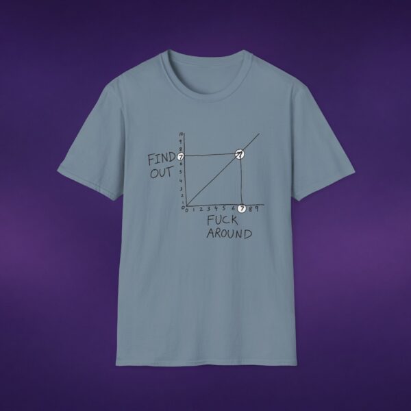 7957736577263559977_2048_custom.jpeg FAFO F*ck Around Find Out Graph Tee