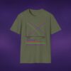 Correlations Graph Tee