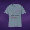 Correlations Graph Tee